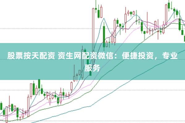 股票按天配资 资生网配资微信：便捷投资，专业服务
