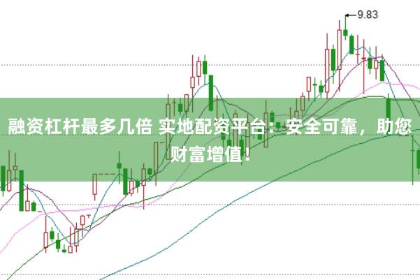 融资杠杆最多几倍 实地配资平台：安全可靠，助您财富增值！