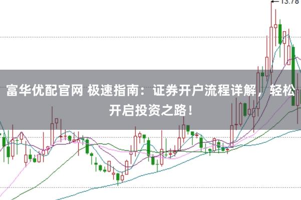 富华优配官网 极速指南：证券开户流程详解，轻松开启投资之路！