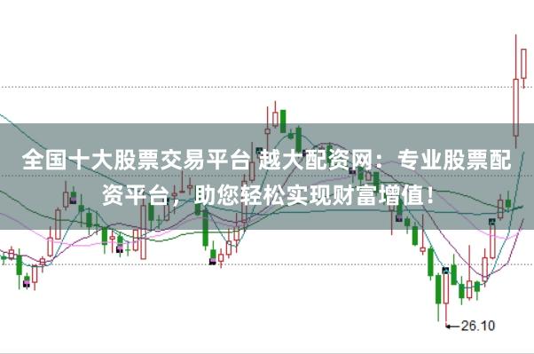全国十大股票交易平台 越大配资网：专业股票配资平台，助您轻松实现财富增值！