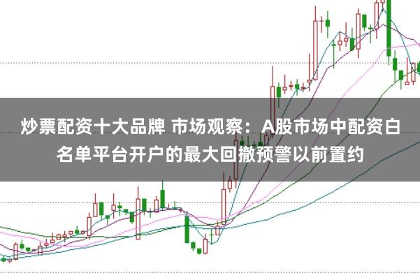 炒票配资十大品牌 市场观察：A股市场中配资白名单平台开户的最大回撤预警以前置约