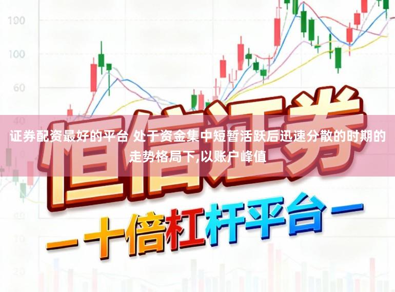 证券配资最好的平台 处于资金集中短暂活跃后迅速分散的时期的走势格局下,以账户峰值