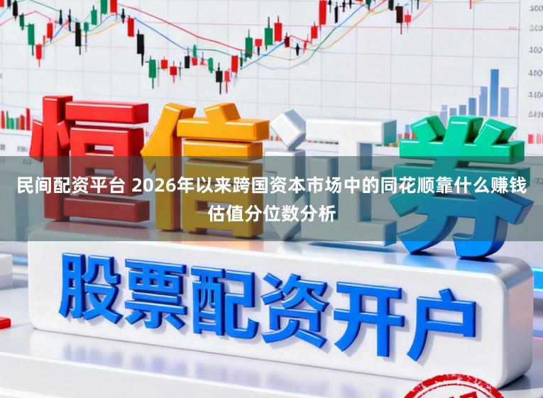 民间配资平台 2026年以来跨国资本市场中的同花顺靠什么赚钱估值分位数分析