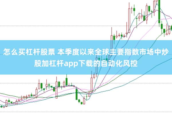 怎么买杠杆股票 本季度以来全球主要指数市场中炒股加杠杆app下载的自动化风控