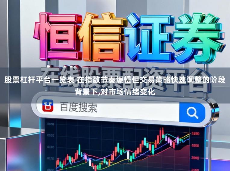股票杠杆平台一览表 在指数节奏缓慢但交易策略快速调整的阶段背景下,对市场情绪变化